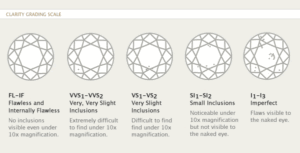 escalapureza-dossiê-rivieras-valentina-valcareggi